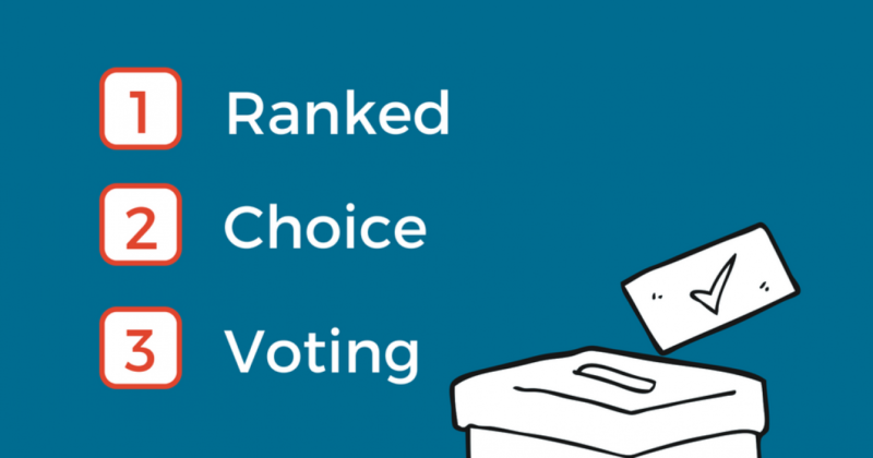 graphic ranked+Choice+Voting